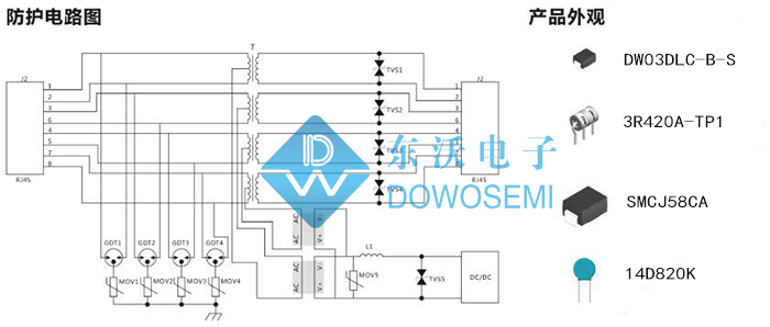 POE防護(hù)方案.jpg