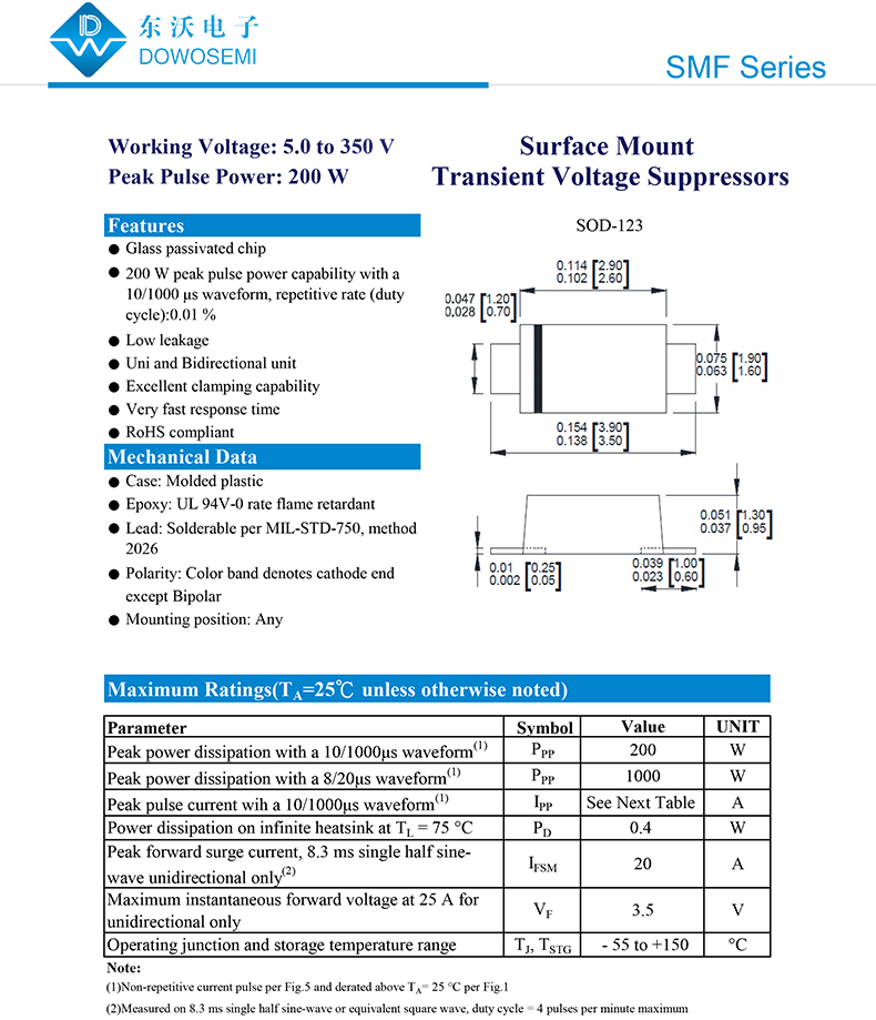 SMF-1.jpg