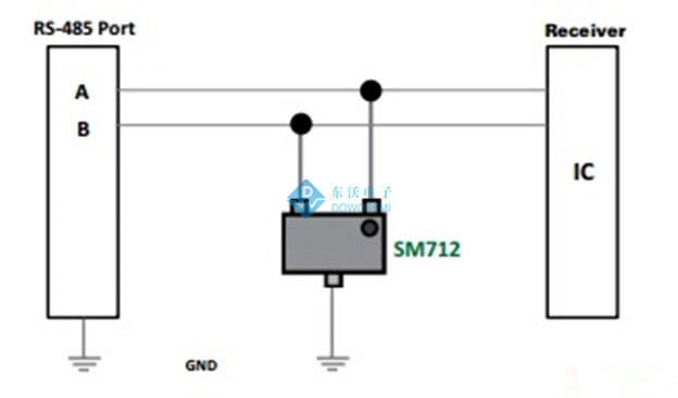 RS485靜電保護器件.jpg