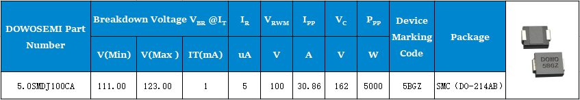 100V瞬態(tài)抑制二極管.png