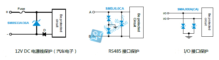 TVS保護(hù)器件應(yīng)用.jpg