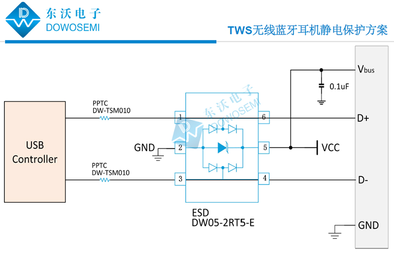 TWS無線藍牙耳機靜電保護方案圖.jpg